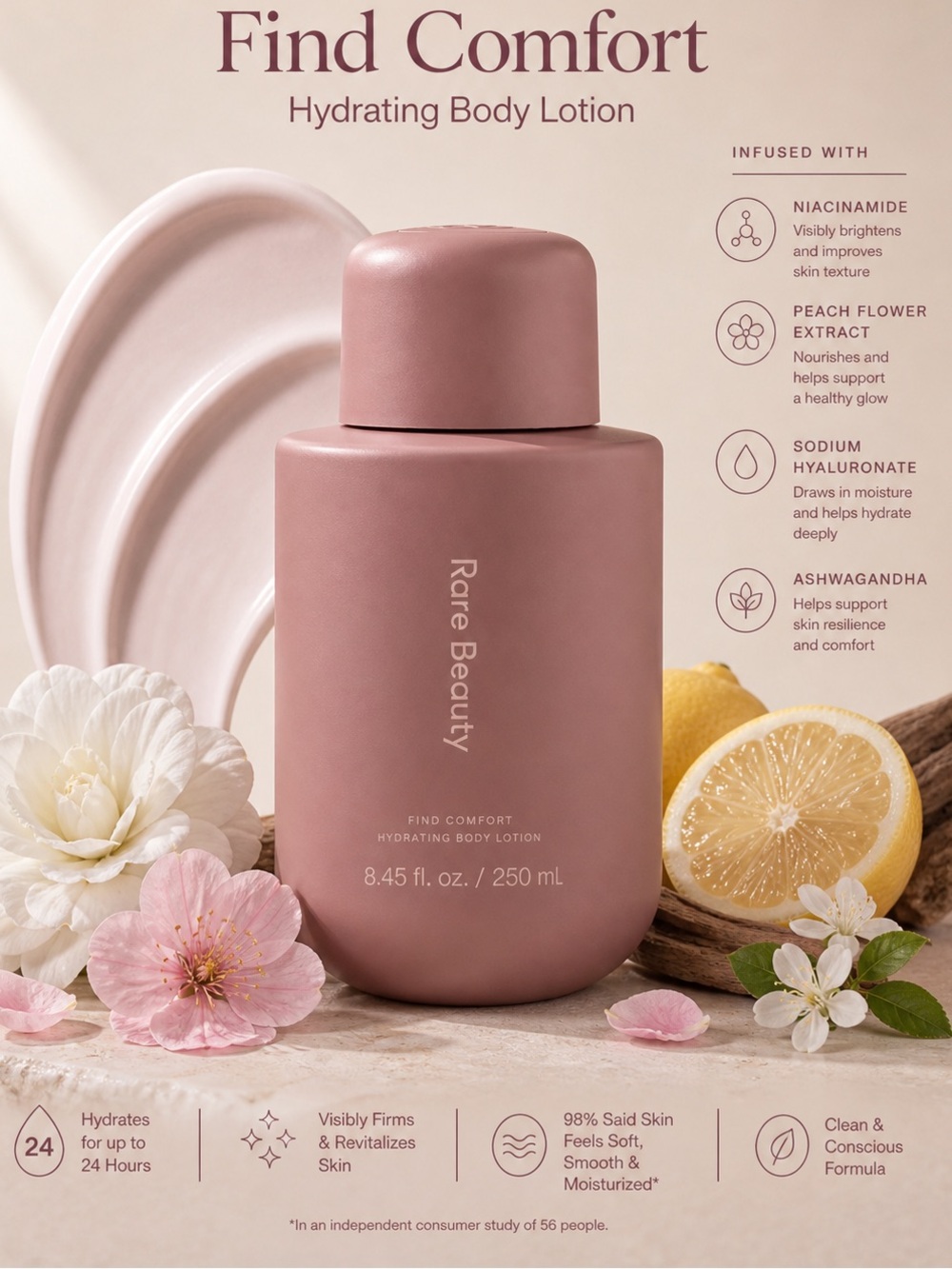 NEW Rare Beauty Find Comfort Hydrating Body Lotion 250ml